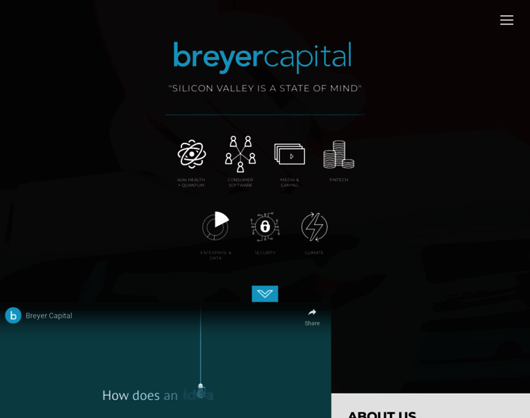 Breyercapital.com thumbnail