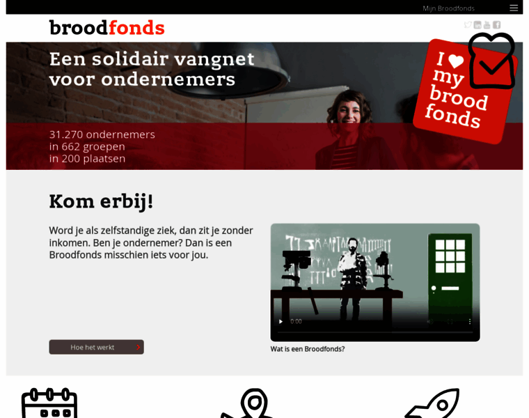Broodfonds.nl thumbnail