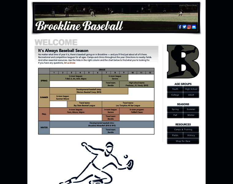Brooklinebaseball.net thumbnail