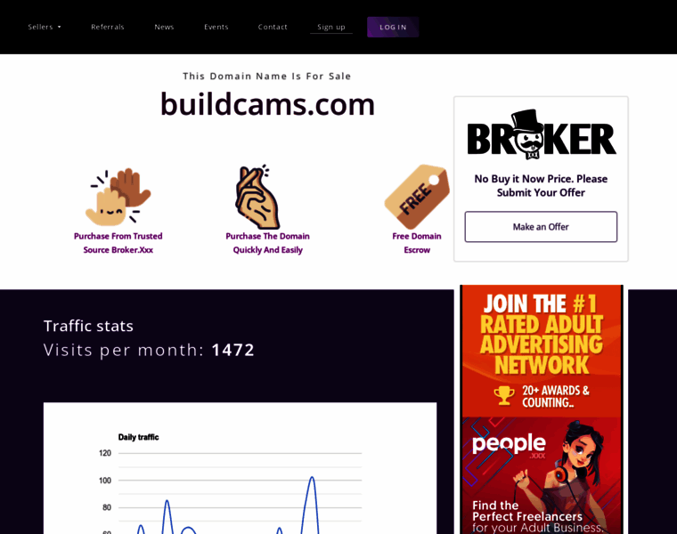 Buildcams.com thumbnail