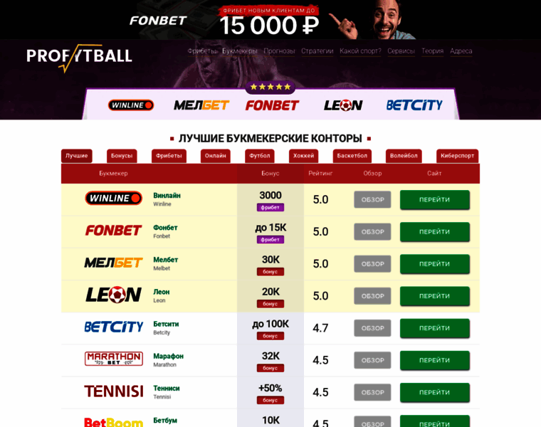 Bukmekerskie-kontory.bet thumbnail