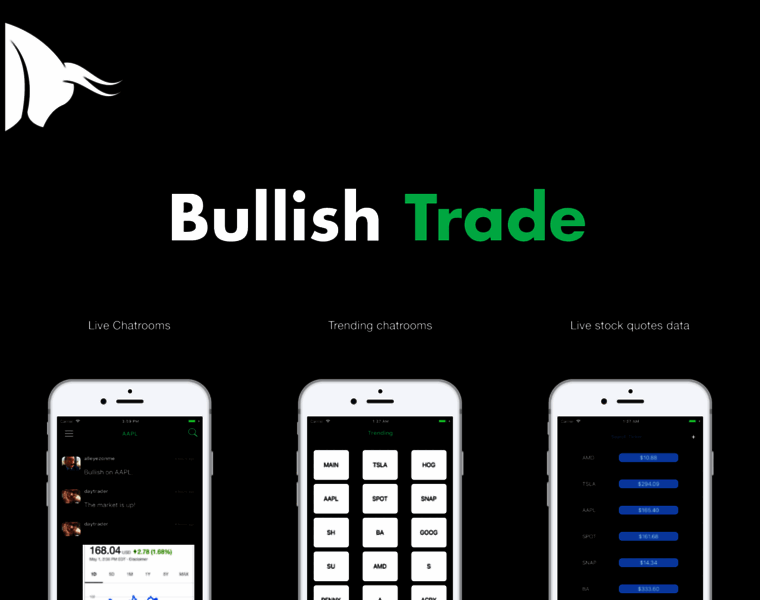Bullish-trade.com thumbnail