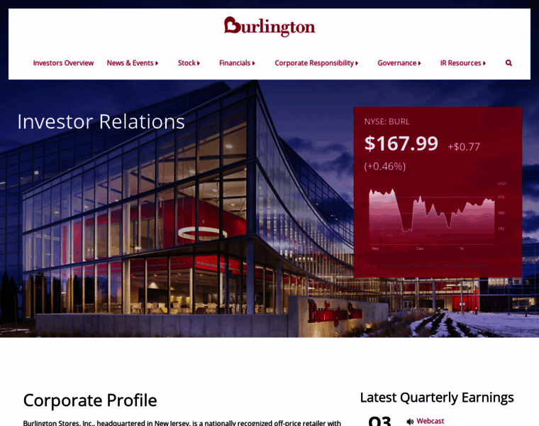 Burlingtoninvestors.com thumbnail