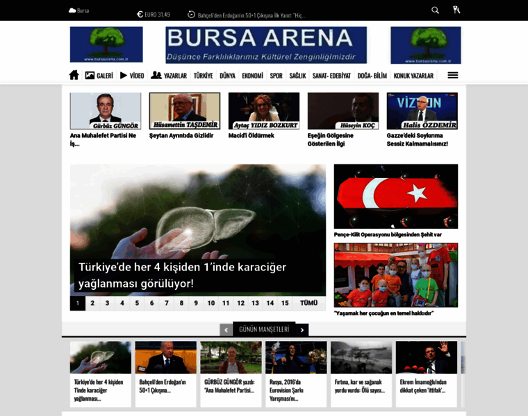 Bursaarena.com.tr thumbnail