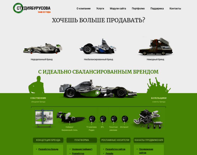 Burusov.ru thumbnail