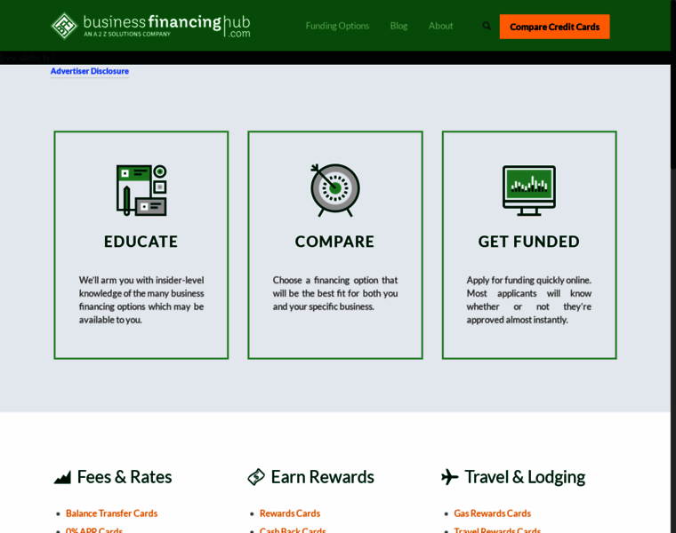 Businessfinancinghub.com thumbnail