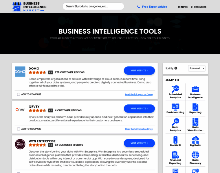 Businessintelligencemarket.com thumbnail