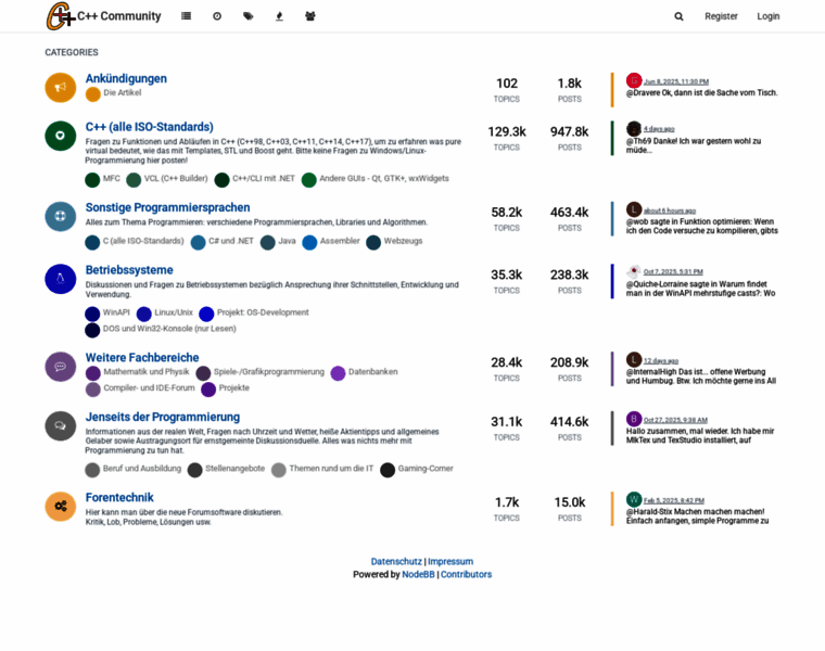 C-plusplus.de thumbnail
