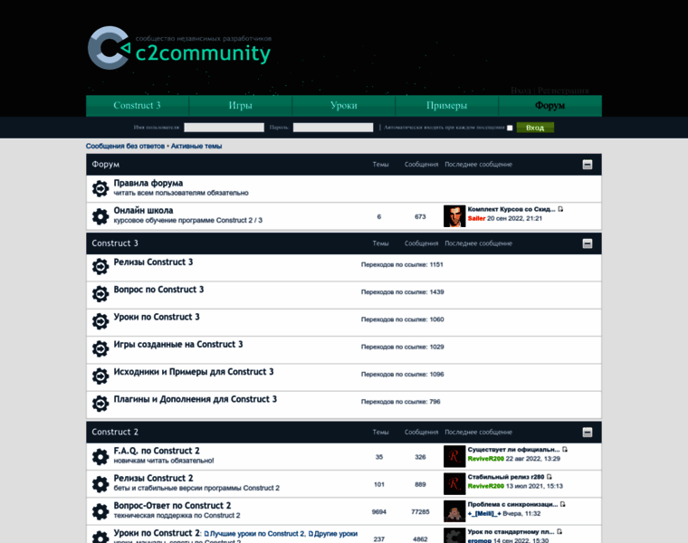 C2community.ru thumbnail