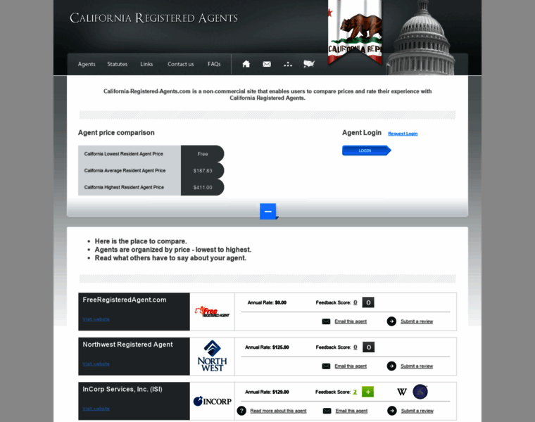 California-registered-agents.com thumbnail