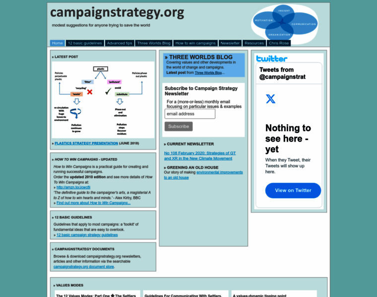 Campaignstrategy.org thumbnail