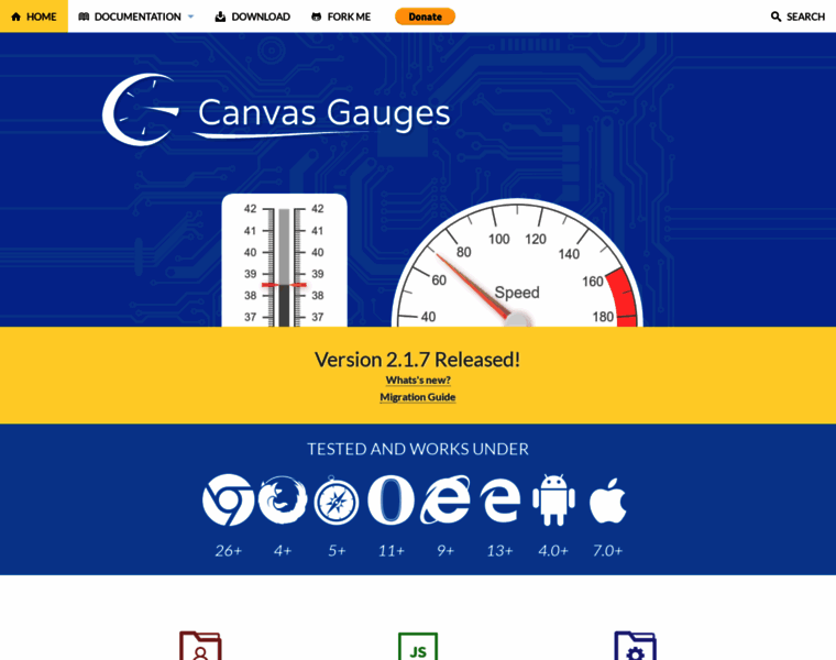 Canvas-gauges.com thumbnail