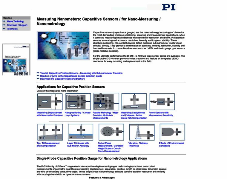 Capacitance-sensors.com thumbnail