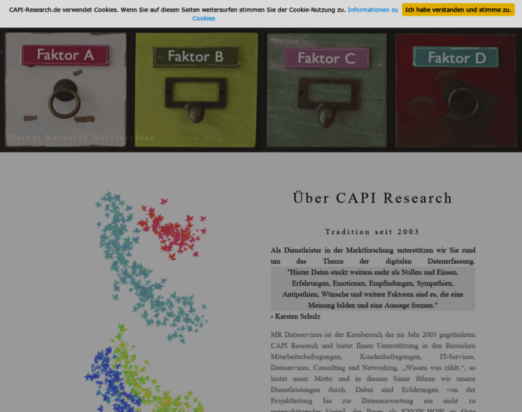 Capi-research.de thumbnail