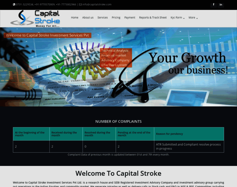 Capitalstroke.com thumbnail