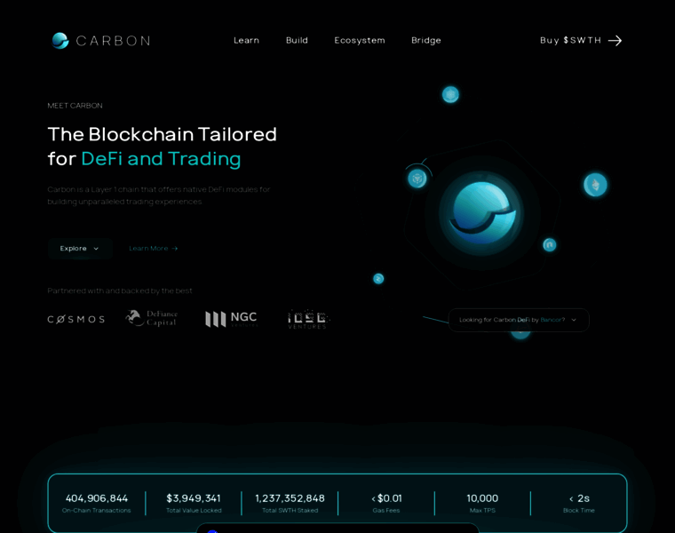 Carbon.network thumbnail