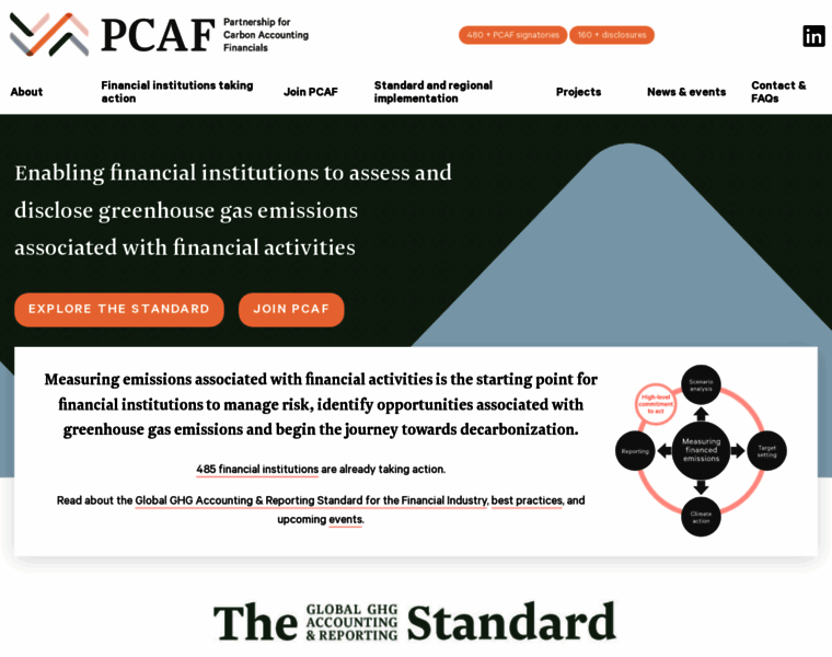 Carbonaccountingfinancials.com thumbnail