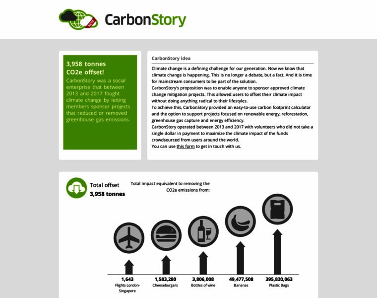 Carbonstory.org thumbnail