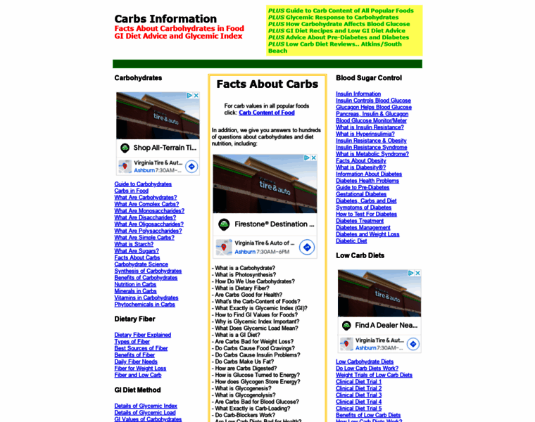 Carbs-information.com thumbnail