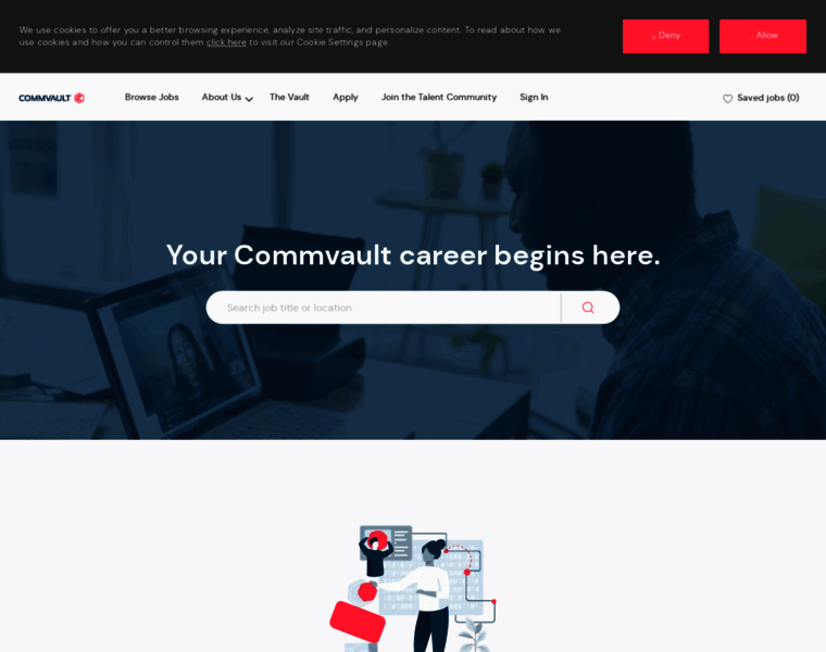 Careers.commvault.com thumbnail