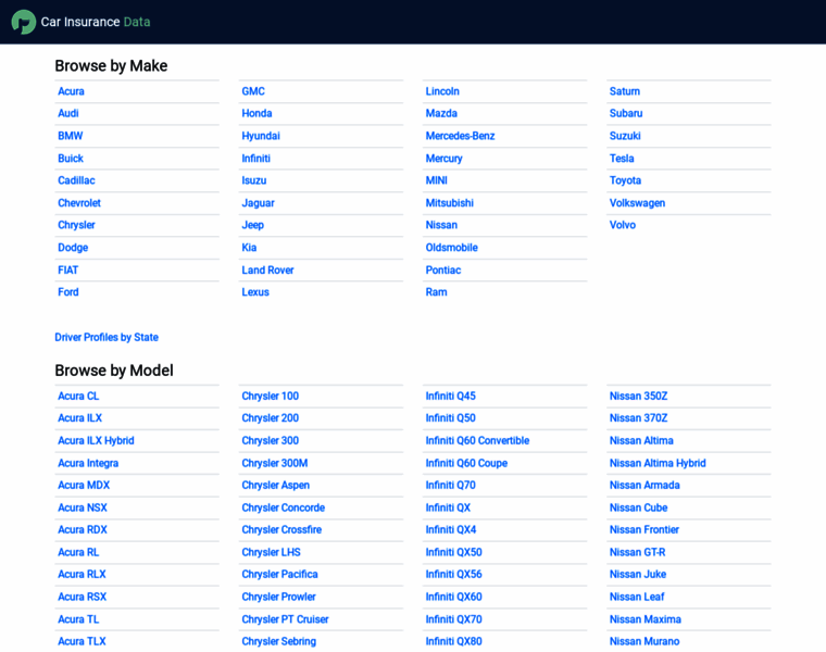 Carinsurancedata.org thumbnail