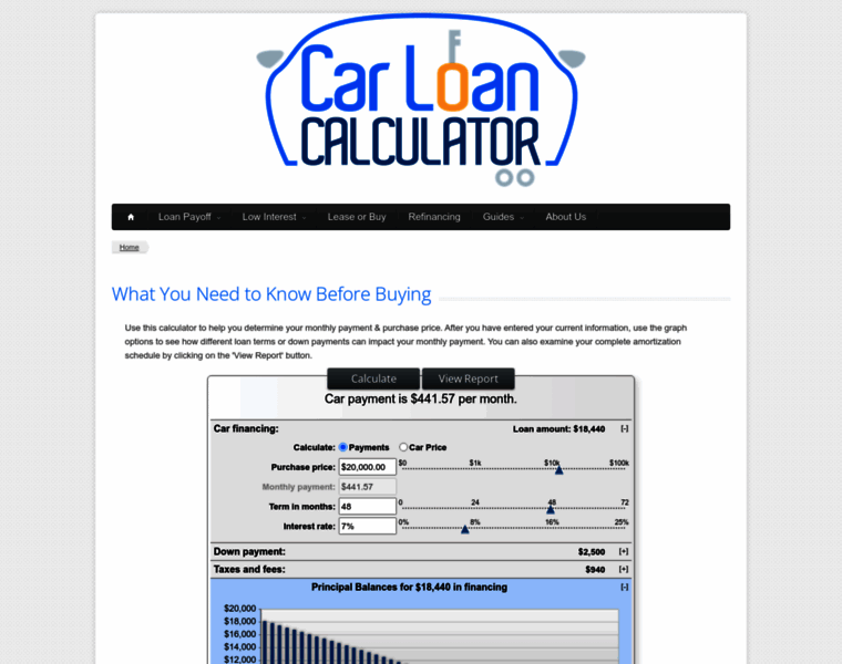 Carloancalculator.org thumbnail