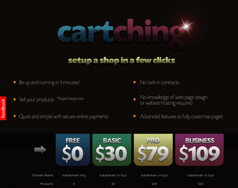 Cartching.com thumbnail