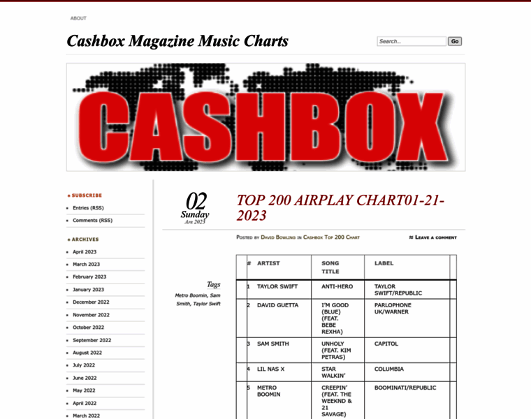 Cashboxmusiccharts.wordpress.com thumbnail