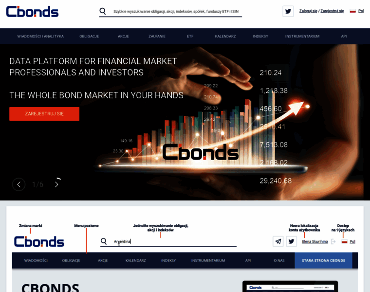 Cbonds.pl thumbnail