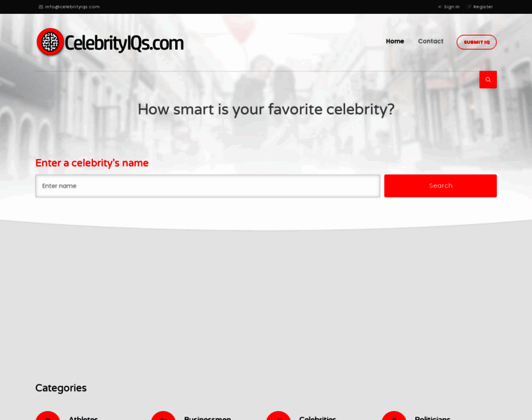 Celebrityiqs.com thumbnail