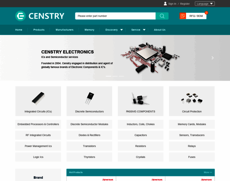 Censtry.com thumbnail