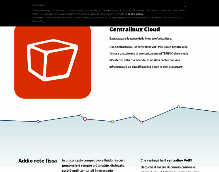 Centralinux.it thumbnail