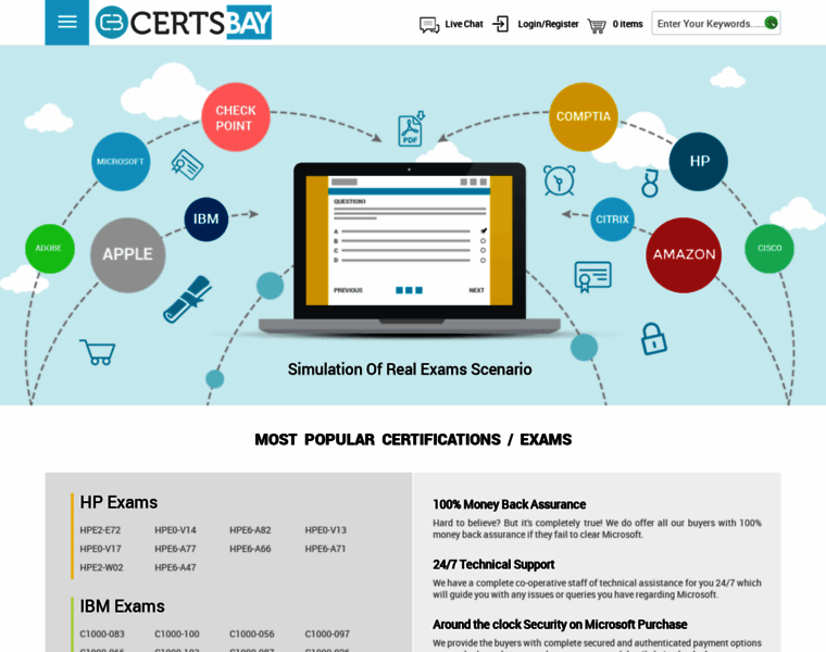 Certsbay.com thumbnail