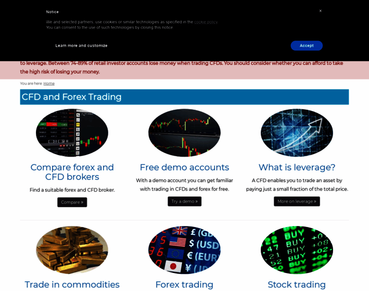 Cfd-tradingplatform.com thumbnail