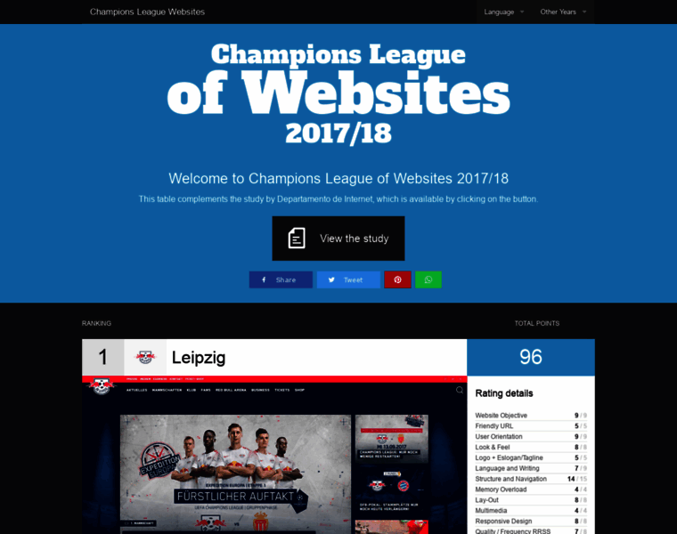 Championsleaguewebsites.com thumbnail
