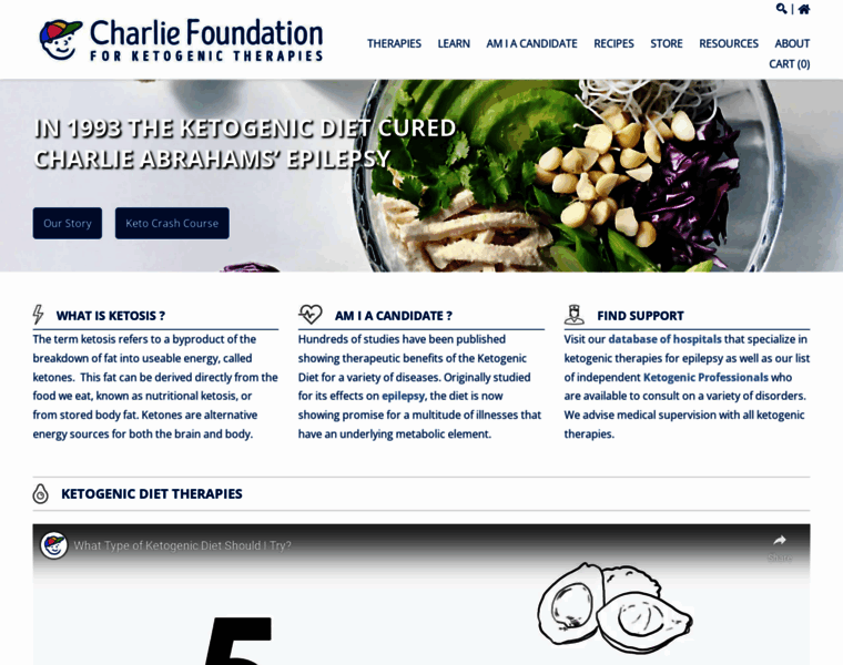 Charliefoundation.org thumbnail