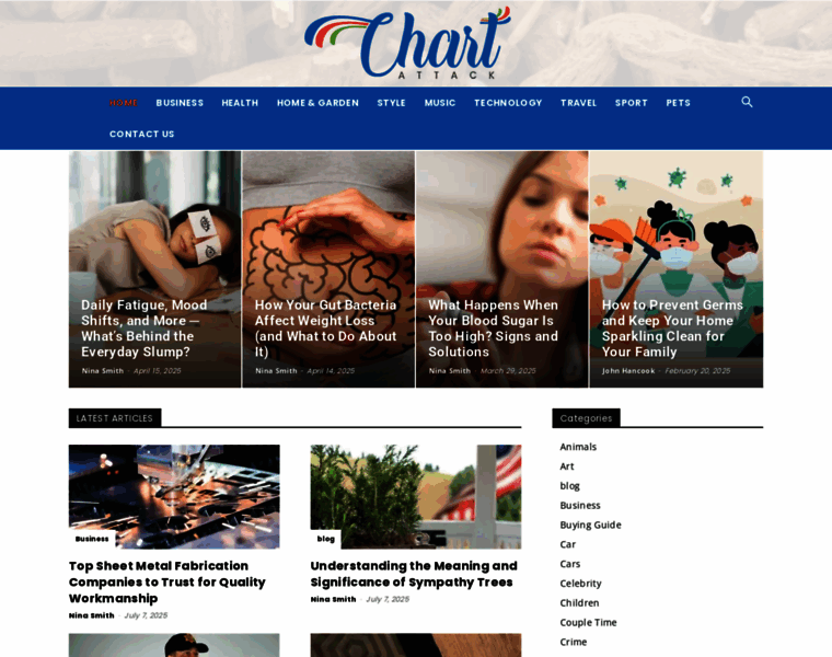 Chartattack.com thumbnail