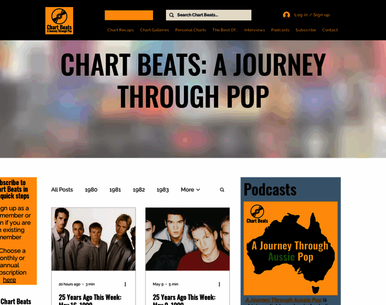Chartbeats.com.au thumbnail