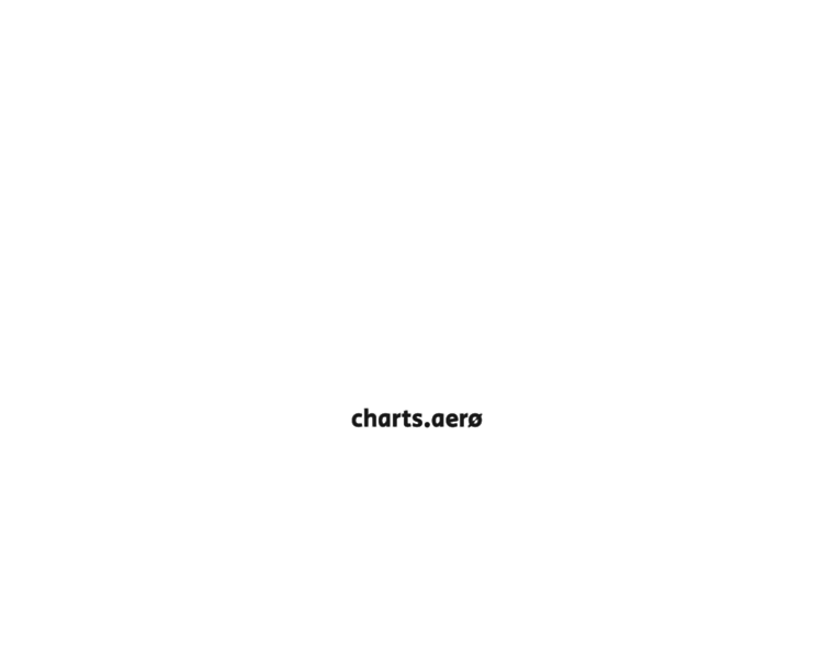 Charts.aero thumbnail