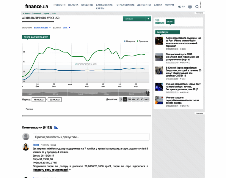 Charts.finance.ua thumbnail
