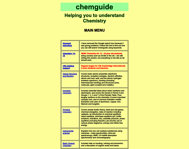 Chemguide.co.uk thumbnail