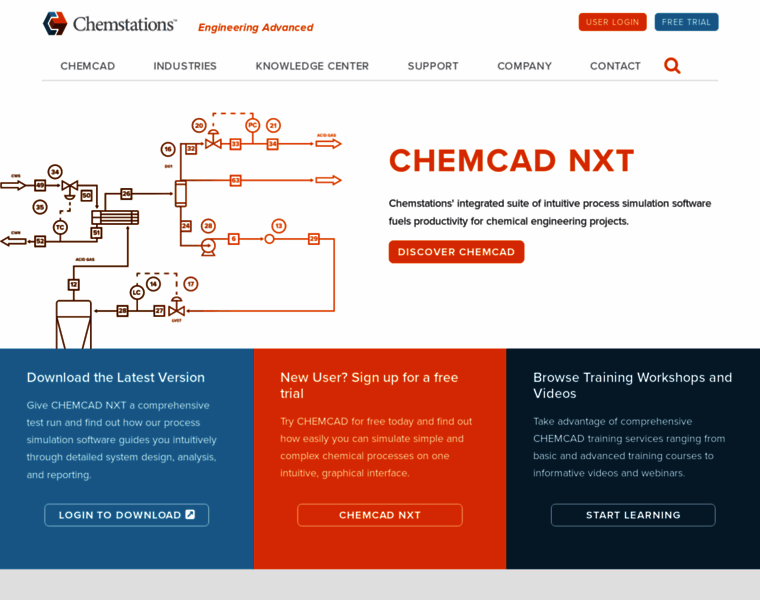 Chemstations.net thumbnail
