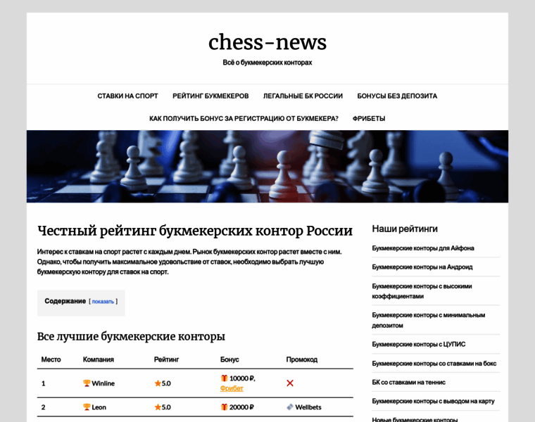 Chess-news.ru thumbnail