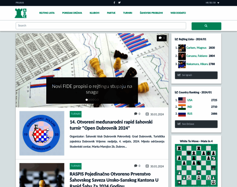 Chessabc.com thumbnail