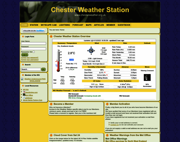 Chesterweather.org.uk thumbnail