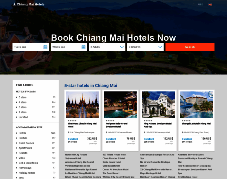 Chiangmai-hotels4u.com thumbnail