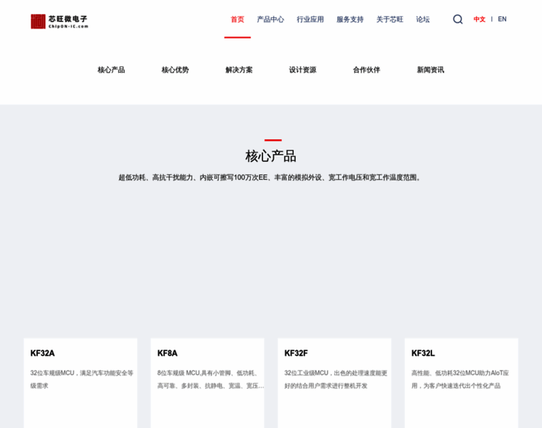 Chipon-ic.com thumbnail
