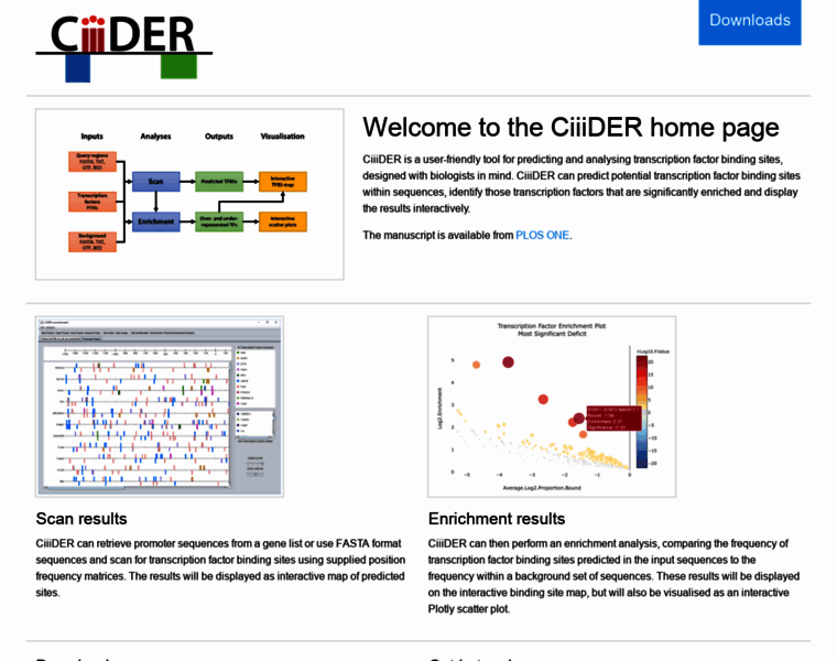 Ciiider.net thumbnail