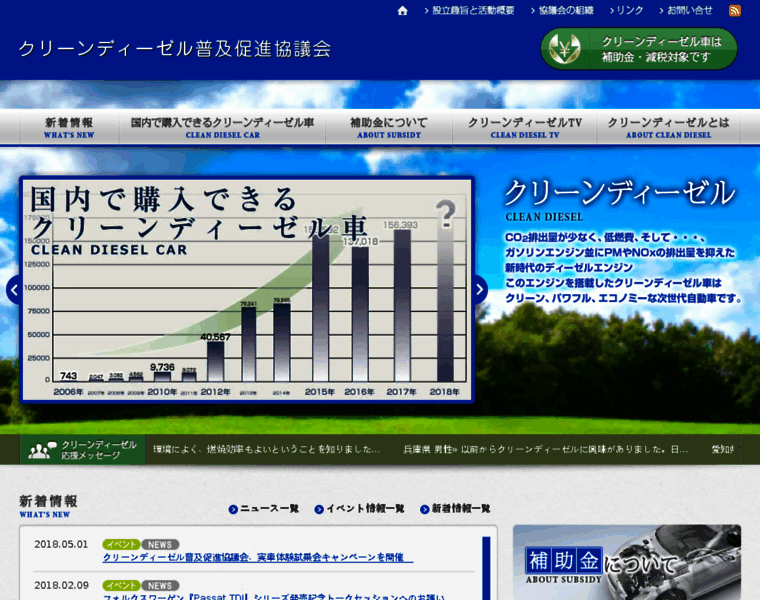Cleandiesel.gr.jp thumbnail