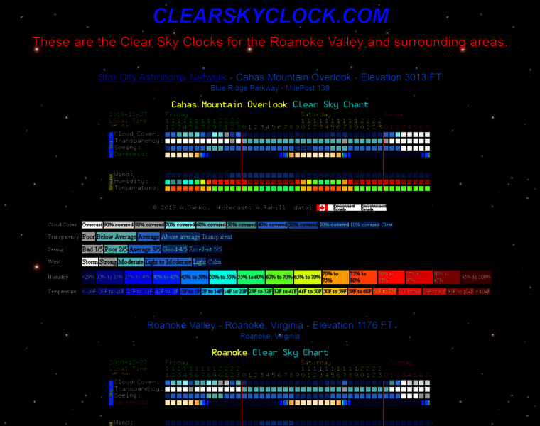 Clearskyclock.com thumbnail